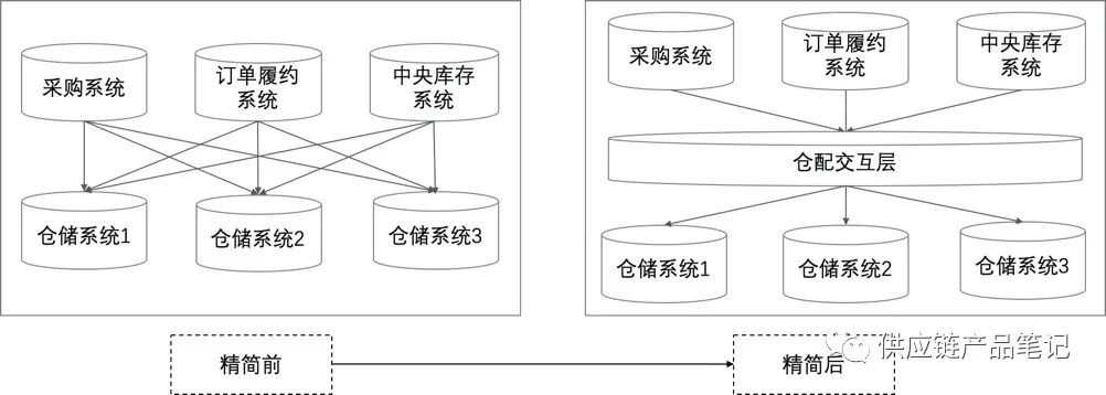 产品经理，产品经理网站